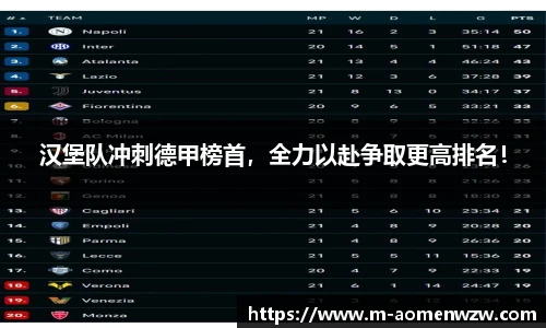 汉堡队冲刺德甲榜首，全力以赴争取更高排名！